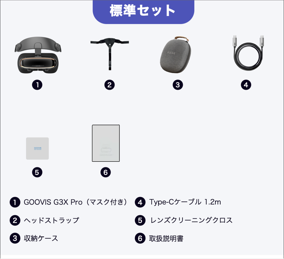 GOOVIS G3X Pro
